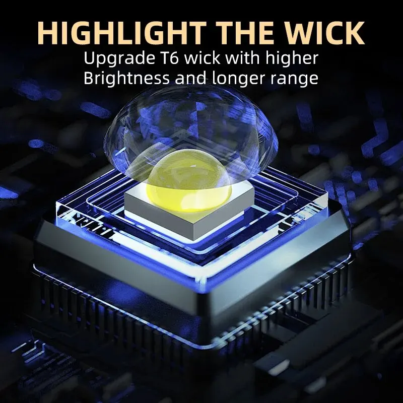 Portable Mini 3 LED Handheld F - Outdoor Lighting Unit 评论和价格