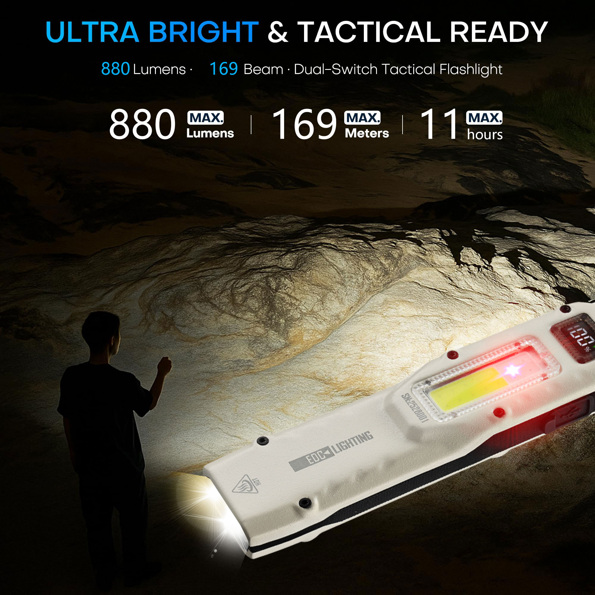 Portable 880LM YEMAO M28 Ultra - Outdoor Lighting Unit 评论和价格