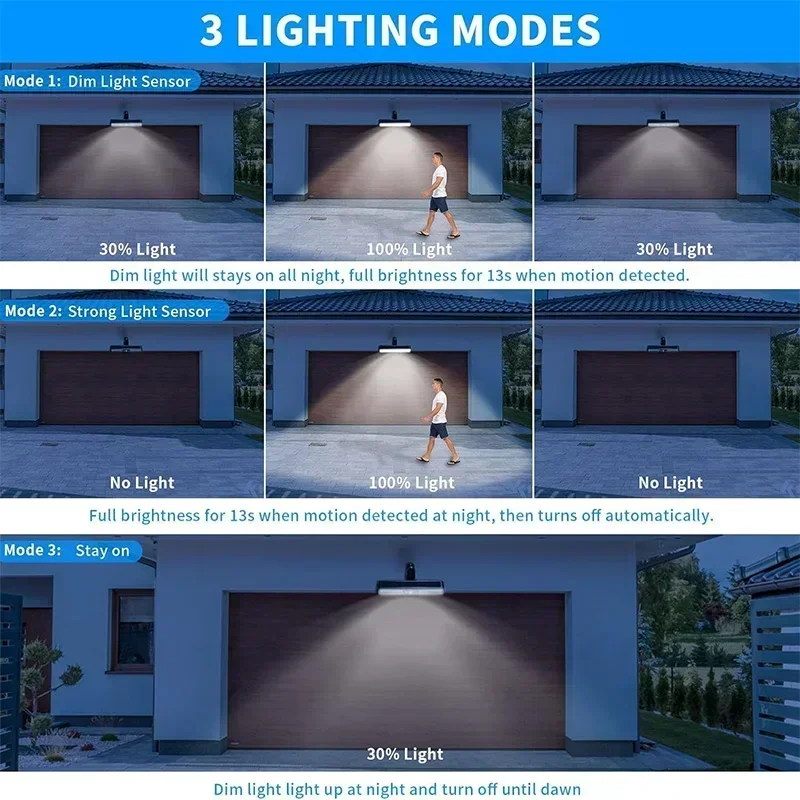 Clip On Solar Motion Lights Ou - Outdoor Lighting Waterproof 评论和价格