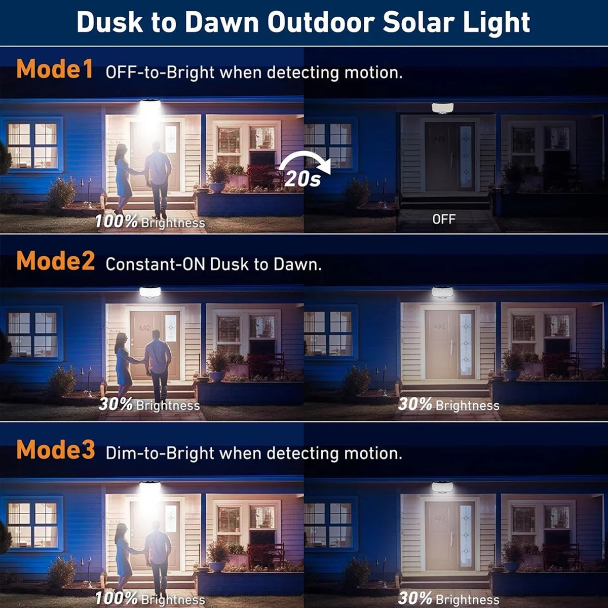 234LED Solar Outdoor Lights Mo - Outdoor Lighting Waterproof 评论和价格