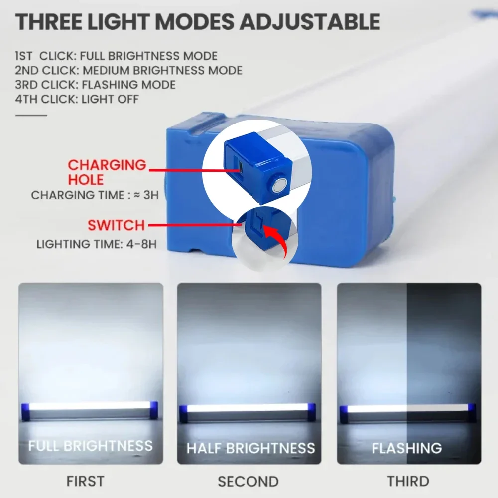 Super Bright LED Flashlight US - Outdoor Lighting Usb 评论和价格