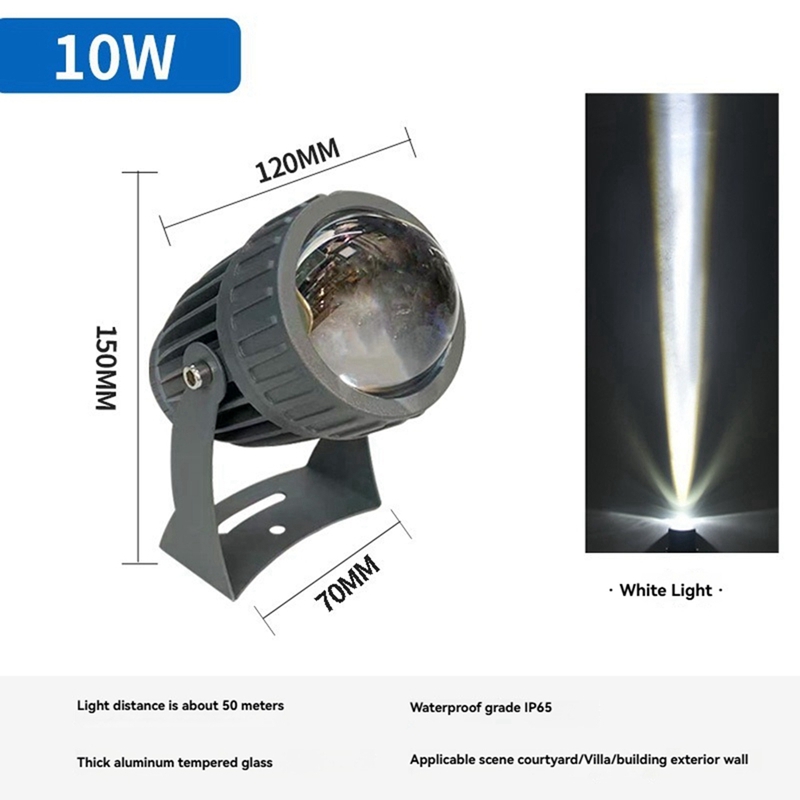 Outdoor LED Garden Wall Spotli - Outdoor Lighting Unit 评论和价格