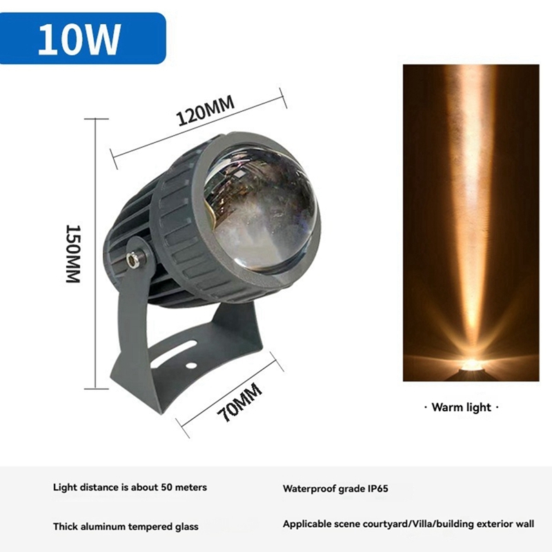 Outdoor LED Garden Wall Spotli - Outdoor Lighting Unit 评论和价格