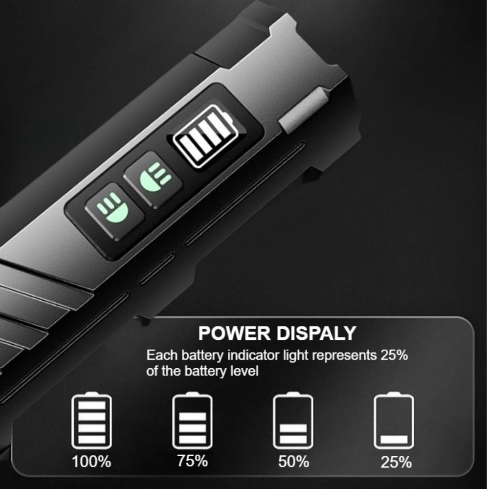 Multifunctional Strong Light L - Outdoor Lighting Unit 评论和价格