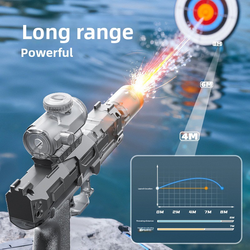 Electric Water Gun Automatic C - Outdoor Lighting The Range 评论和价格