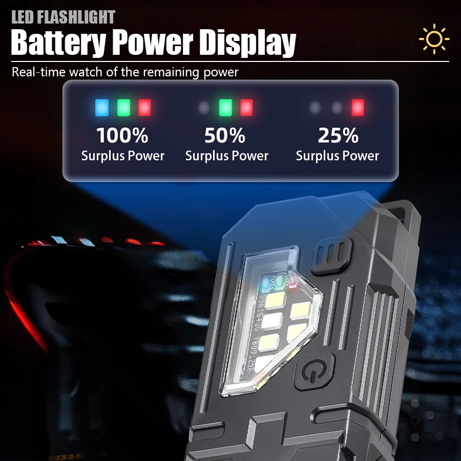 Mini Keychain EDC Flashlight - - Outdoor Lighting Lowes 评论和价格