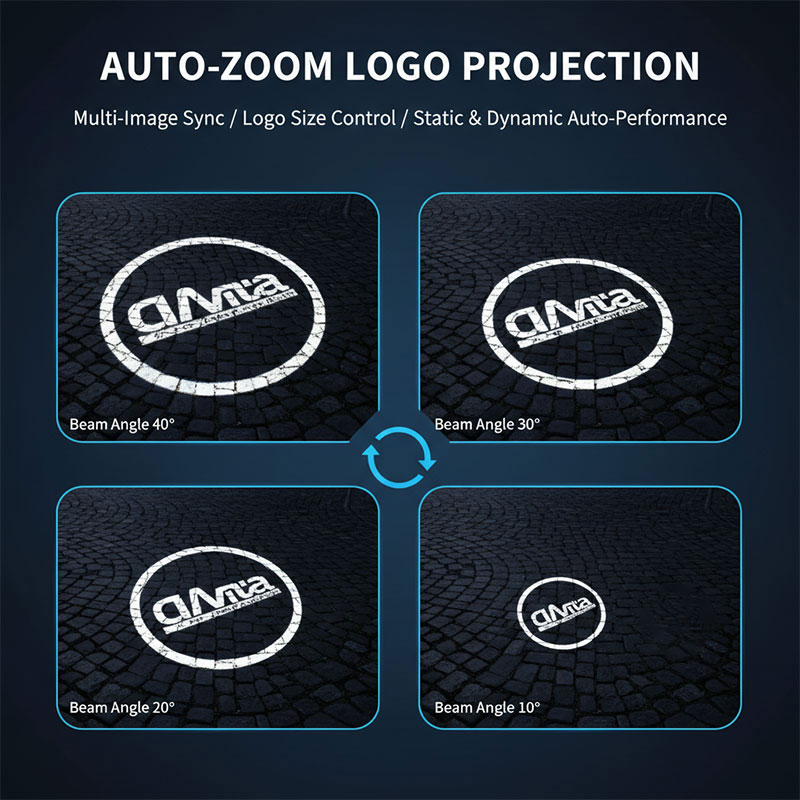 300W Electric Focus Gobo Proje - Outdoor Lighting Logo 评论和价格