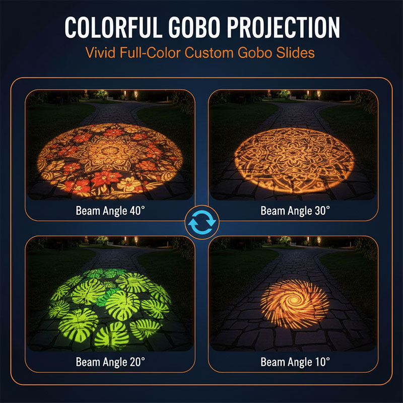 300W Electric Focus Gobo Proje - Outdoor Lighting Logo 评论和价格