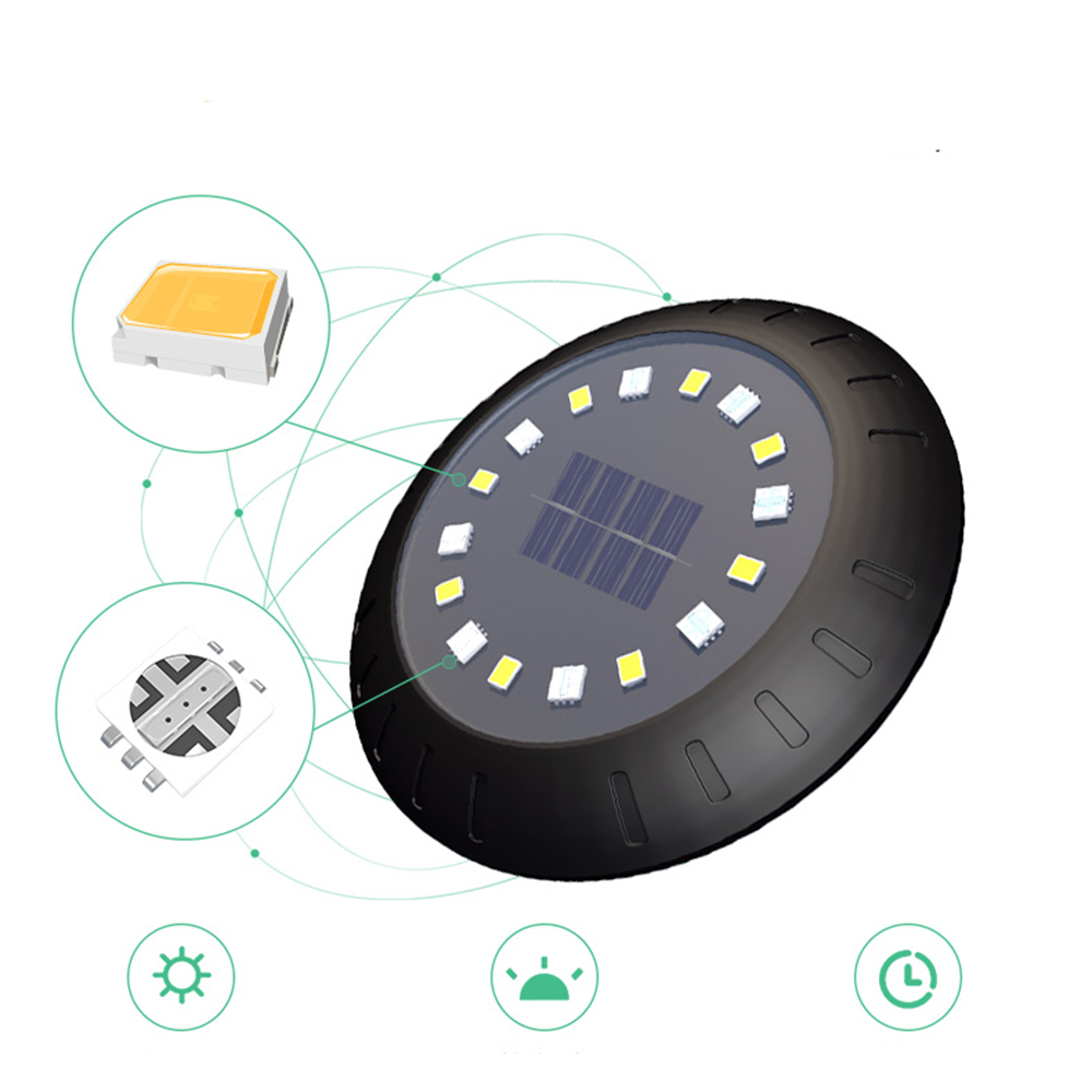 8LEDs Solar Powered Under Grou - Outdoor Lighting Under Deck 评论和价格