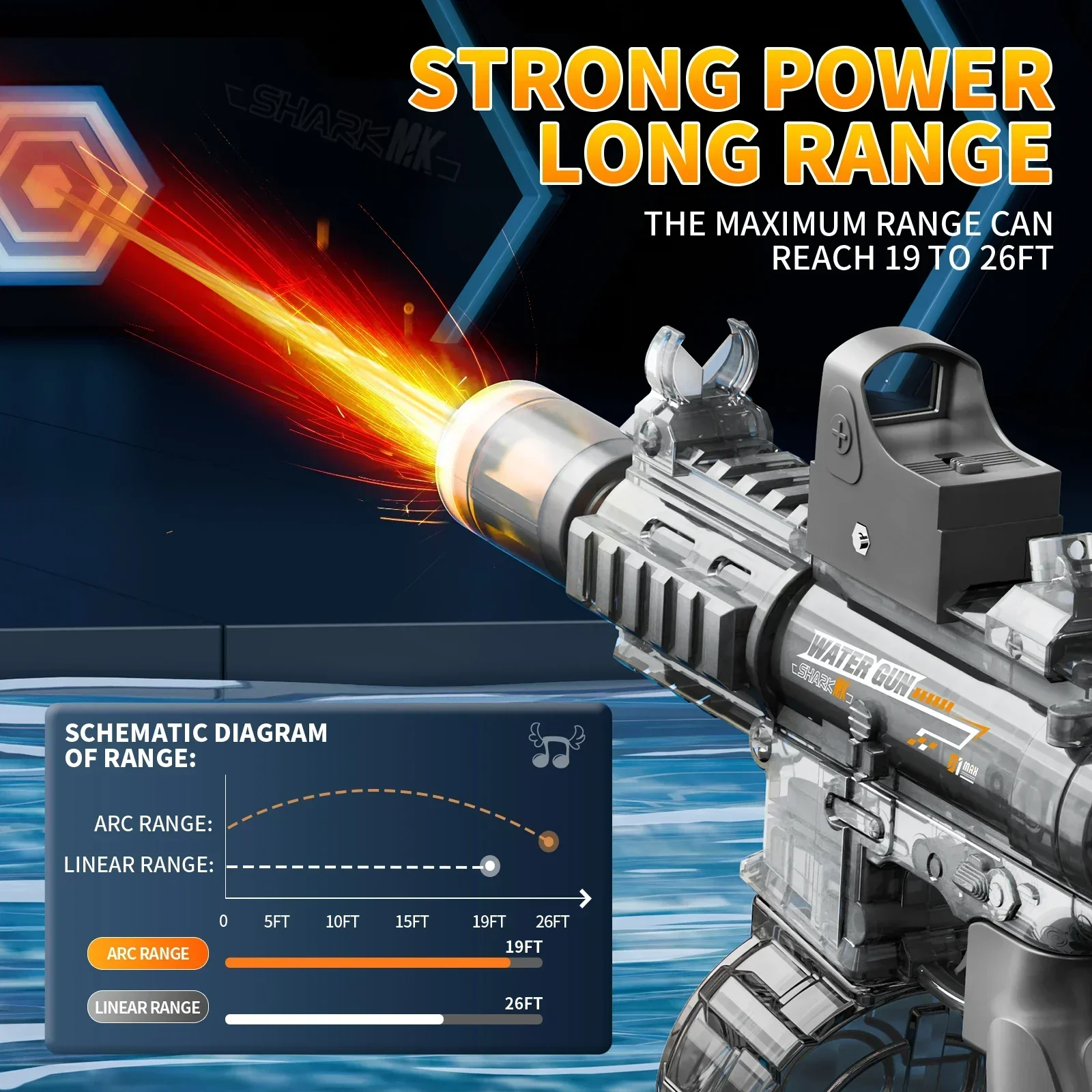 Electric Water Guns for Adults - Outdoor Lighting The Range 评论和价格