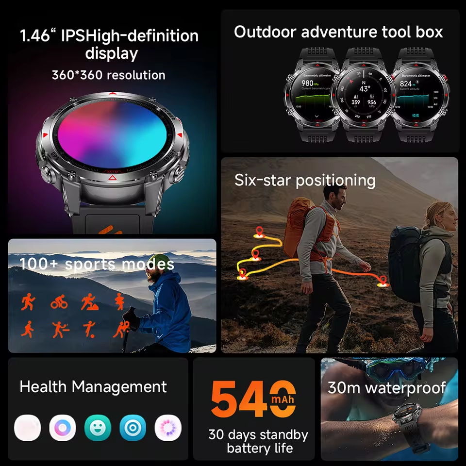 Military Outdoor GPS Positioni - Outdoor Lighting Perspectives 评论和价格