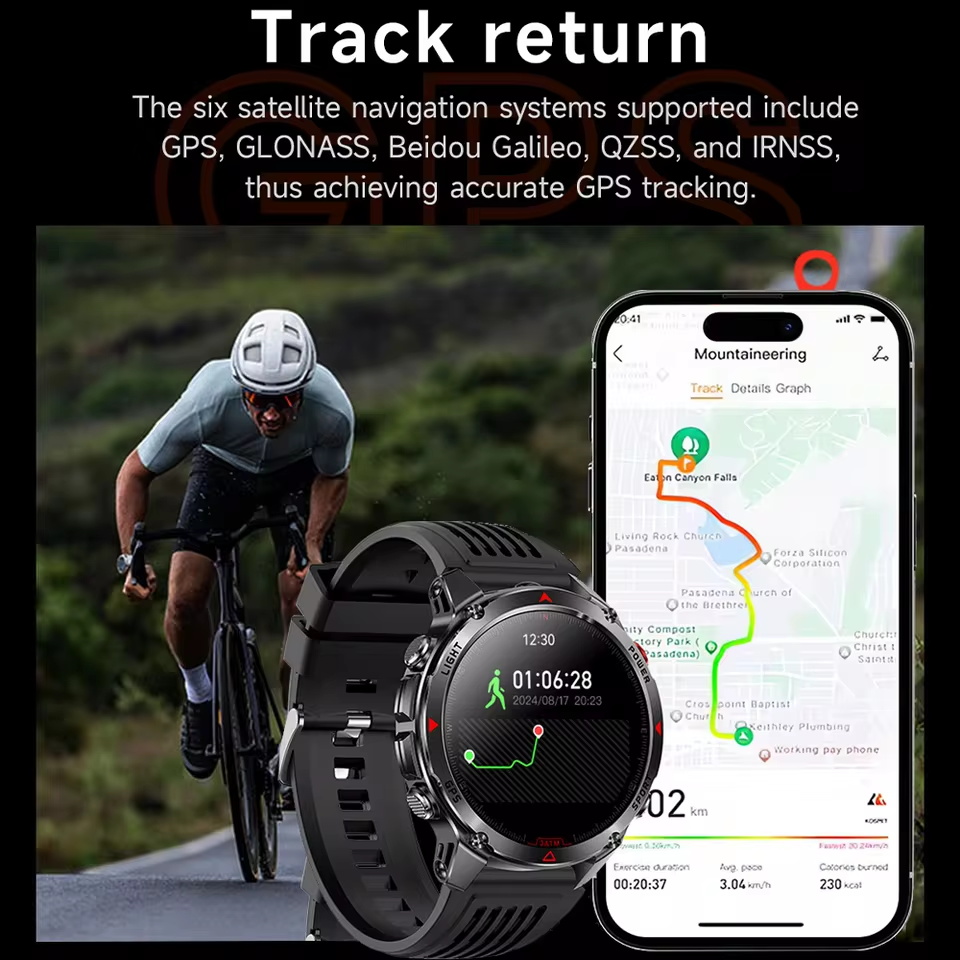 Military Outdoor GPS Positioni - Outdoor Lighting Perspectives 评论和价格