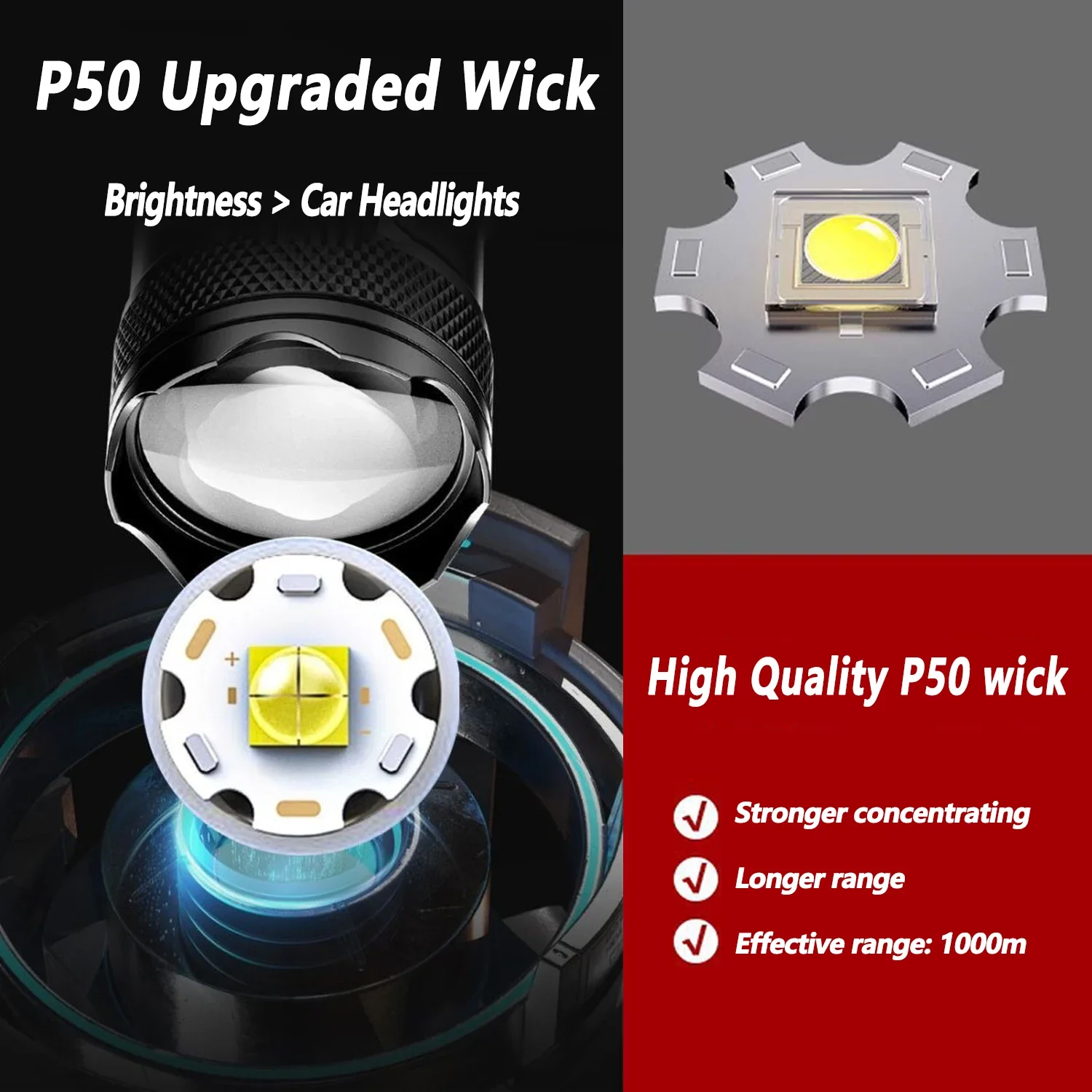 Ultra Bright LED Flashlight 20 - Outdoor Lighting The Range 评论和价格