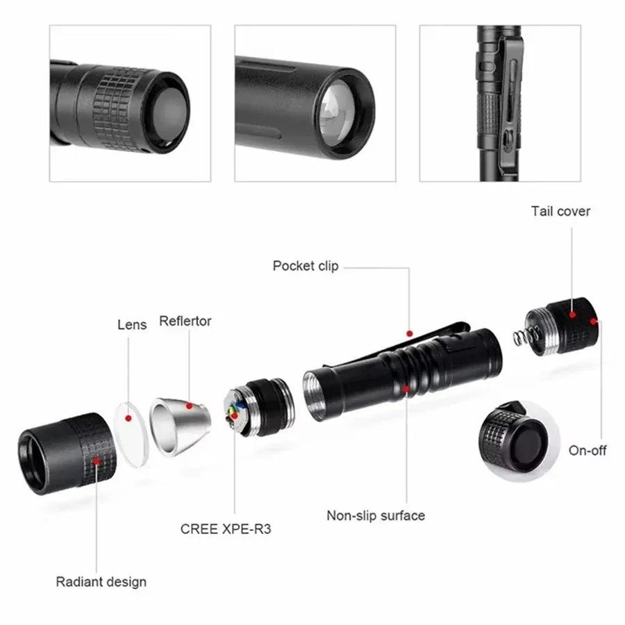 1-4PCS Mini Portable LED Pen L - Outdoor Lighting Unit 评论和价格