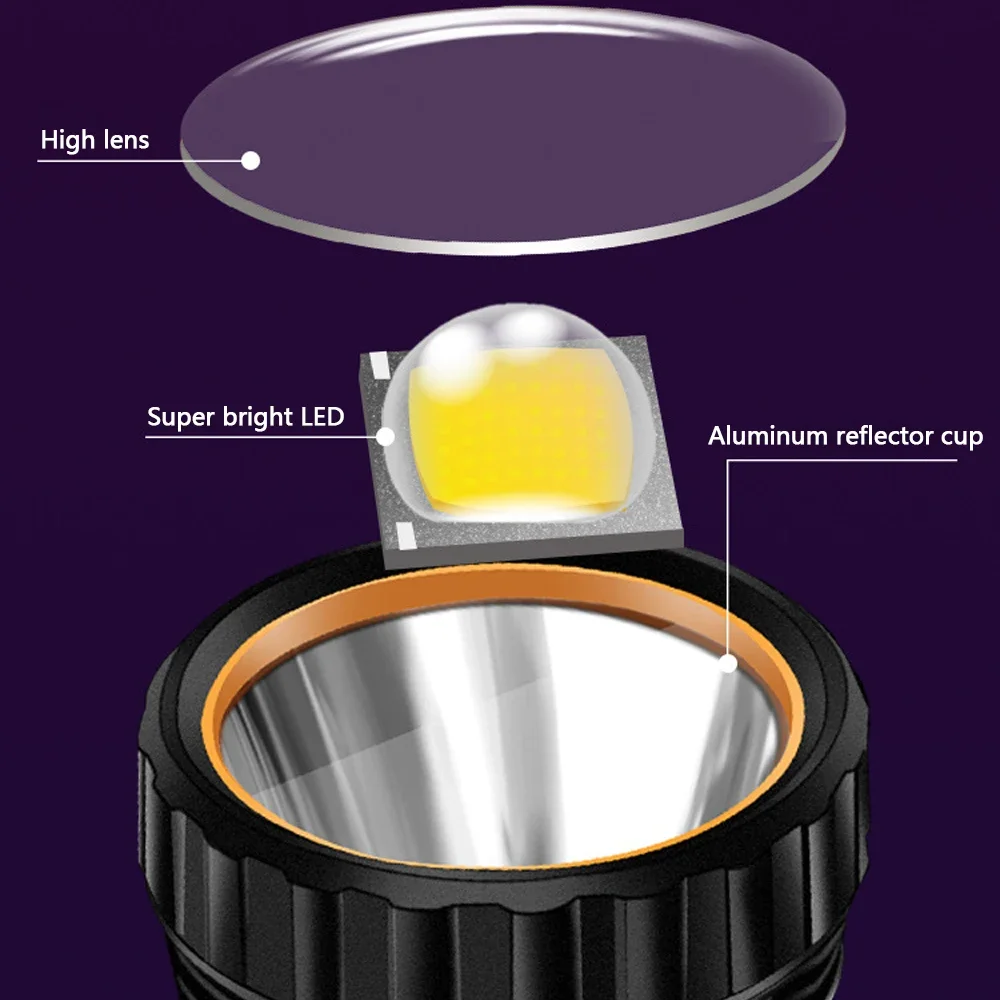 1PC Multi-function Solar LED F - Outdoor Lighting The Range 评论和价格