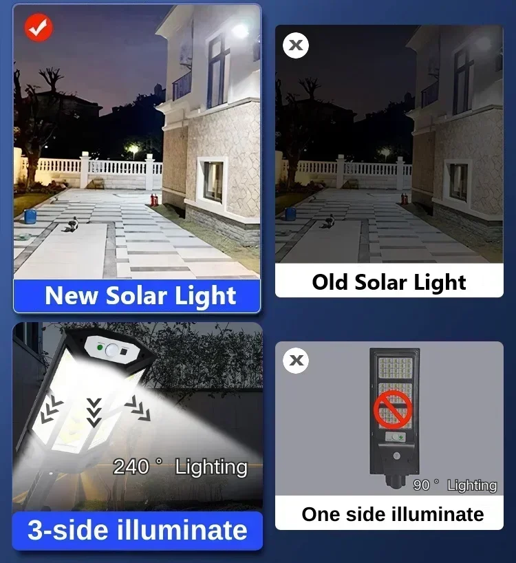 Solar LED Light Super Bright O - Outdoor Lighting Waterproof 评论和价格